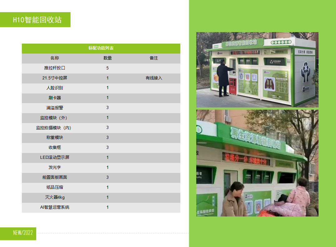 貓先生智能再生資源回收站，廢舊物資回收站，智能再生資源回收箱配置，社區(qū)垃圾分類站生產(chǎn)廠家