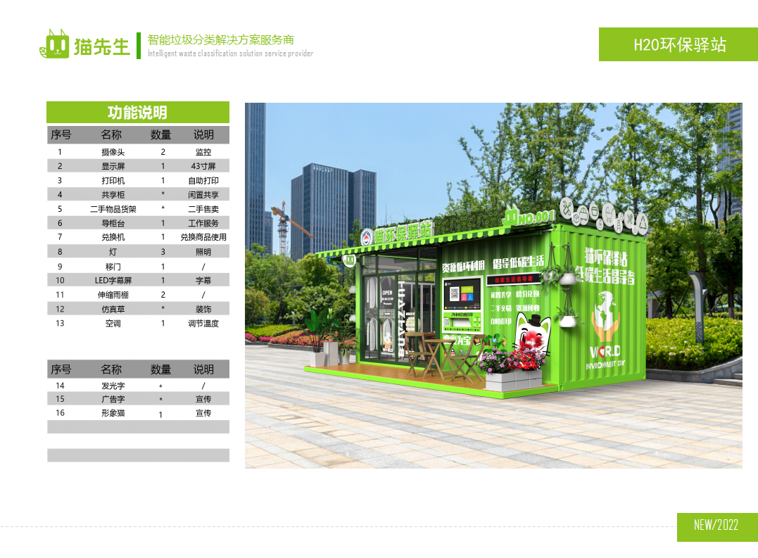 貓先生環(huán)保驛站，積分兌換點(diǎn)配置說(shuō)明 ，垃圾房生產(chǎn)廠家