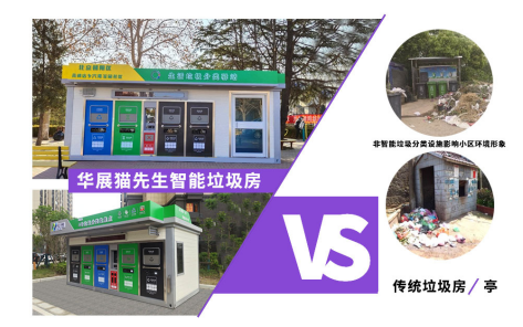 智能分類垃圾房，清潔小屋，垃圾分類收集站生產(chǎn)廠家
