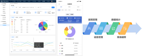 智能分類垃圾房，清潔小屋，垃圾分類收集站生產(chǎn)廠家